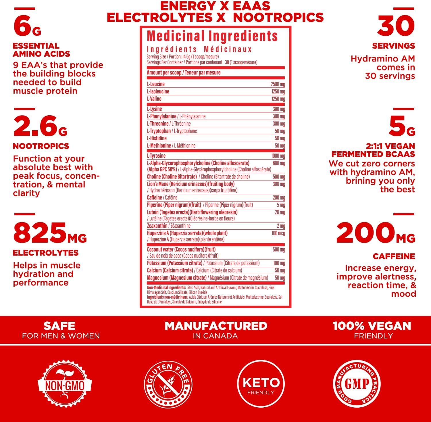 HYDRAMINO AM PEACH RINGS Tc Nutrition - Image 2