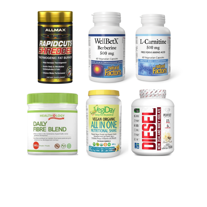 Weight Management Kit